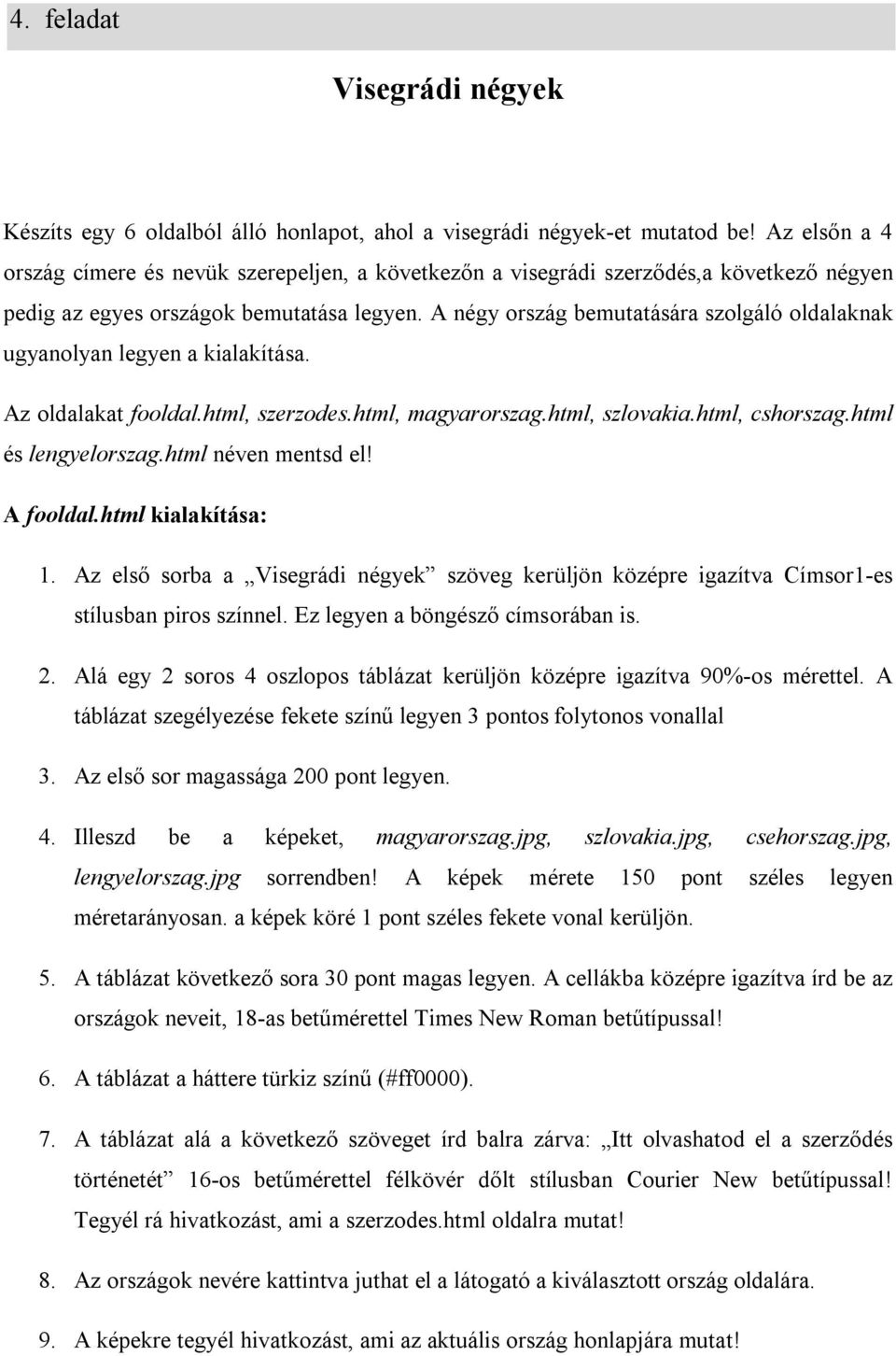 A négy ország bemutatására szolgáló oldalaknak ugyanolyan legyen a kialakítása. Az oldalakat fooldal.html, szerzodes.html, magyarorszag.html, szlovakia.html, cshorszag.html és lengyelorszag.