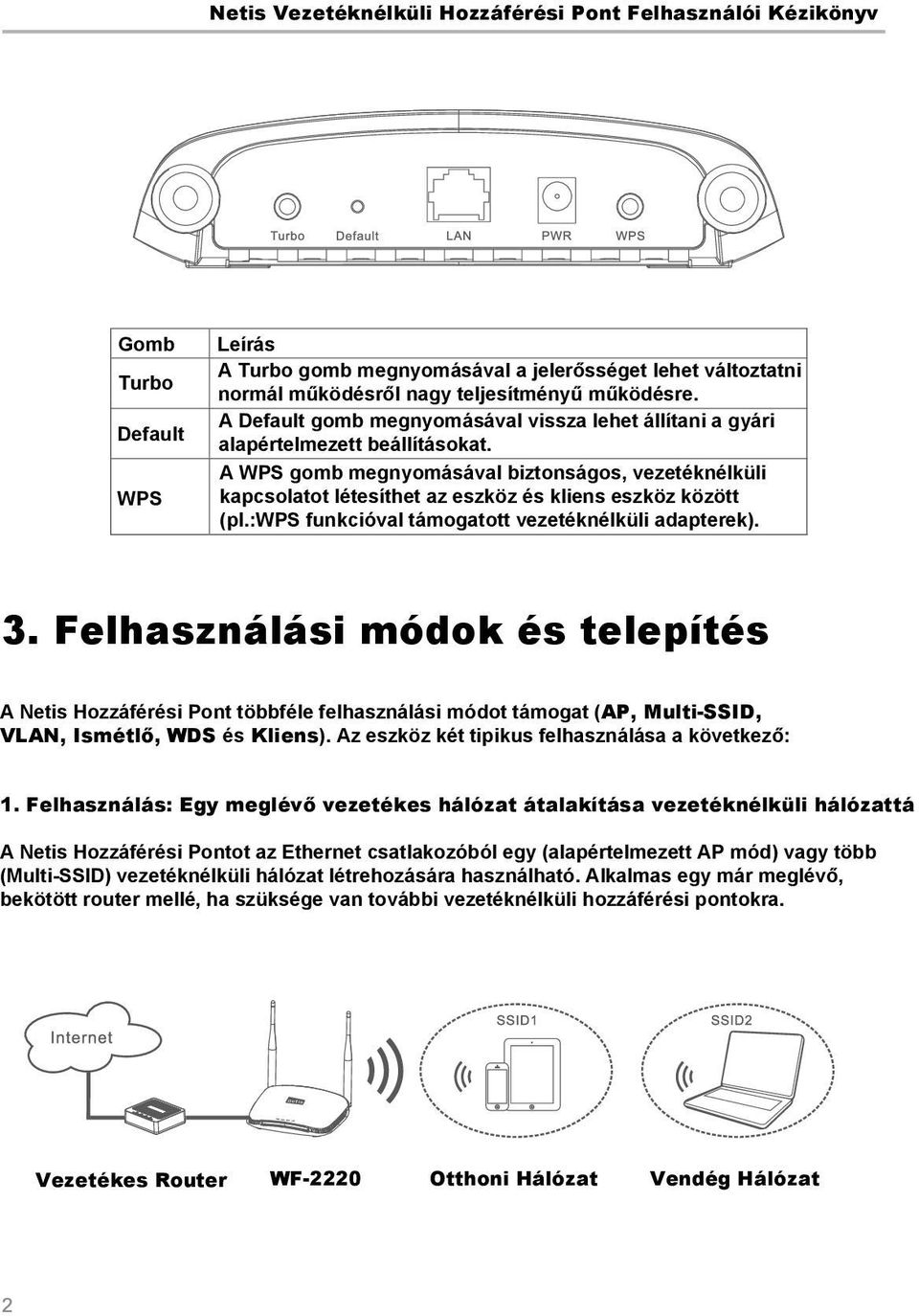 A WPS gomb megnyomásával biztonságos, vezetéknélküli kapcsolatot létesíthet az eszköz és kliens eszköz között (pl.:wps funkcióval támogatott vezetéknélküli adapterek). 3.