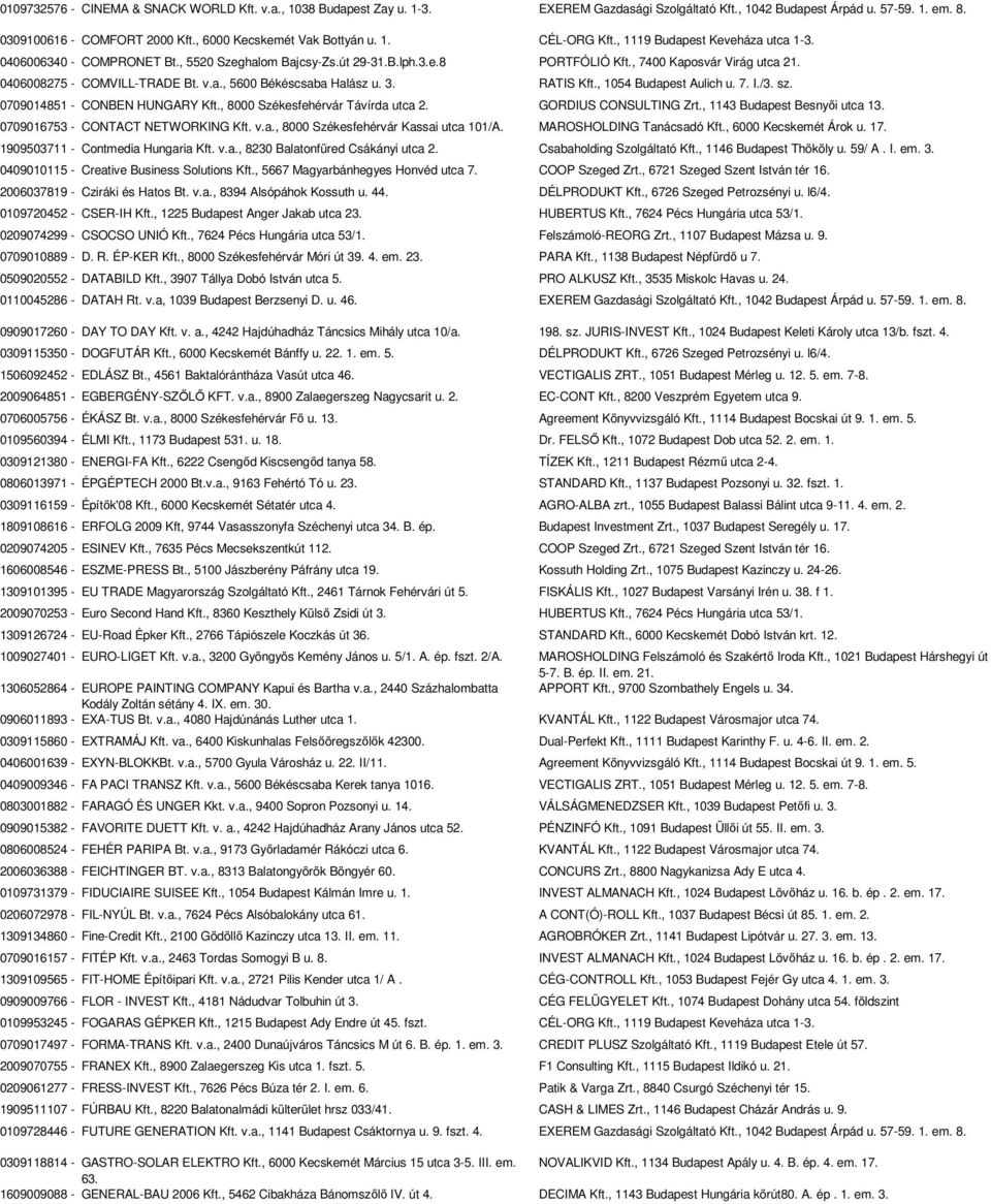 0406008275 - COMVILL-TRADE Bt. v.a., 5600 Békéscsaba Halász u. 3. RATIS Kft., 1054 Budapest Aulich u. 7. I./3. sz. 0709014851 - CONBEN HUNGARY Kft., 8000 Székesfehérvár Távírda utca 2.