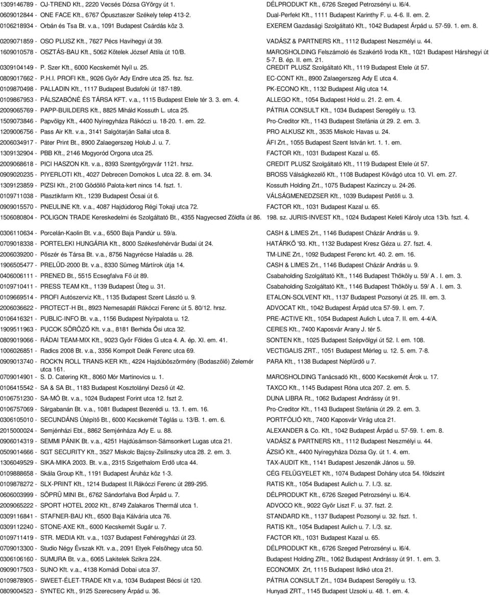 0209071859 - OSO PLUSZ Kft., 7627 Pécs Havihegyi út 39. VADÁSZ & PARTNERS Kft., 1112 Budapest Neszmélyi u. 44. 1609010578 - OSZTÁS-BAU Kft., 5062 Kőtelek József Attila út 10/B.