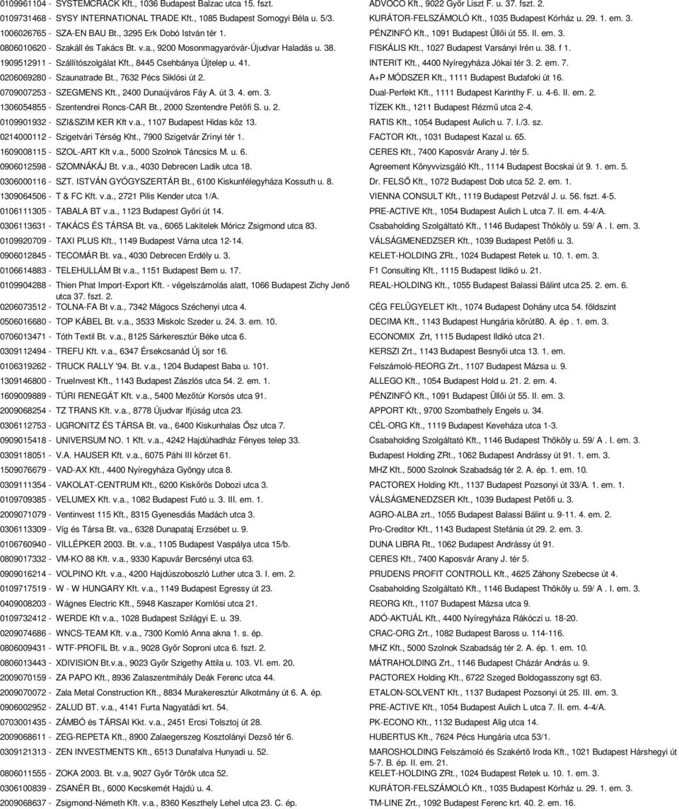 v.a., 9200 Mosonmagyaróvár-Újudvar Haladás u. 38. FISKÁLIS Kft., 1027 Budapest Varsányi Irén u. 38. f 1. 1909512911 - Szállítószolgálat Kft., 8445 Csehbánya Újtelep u. 41. INTERIT Kft.