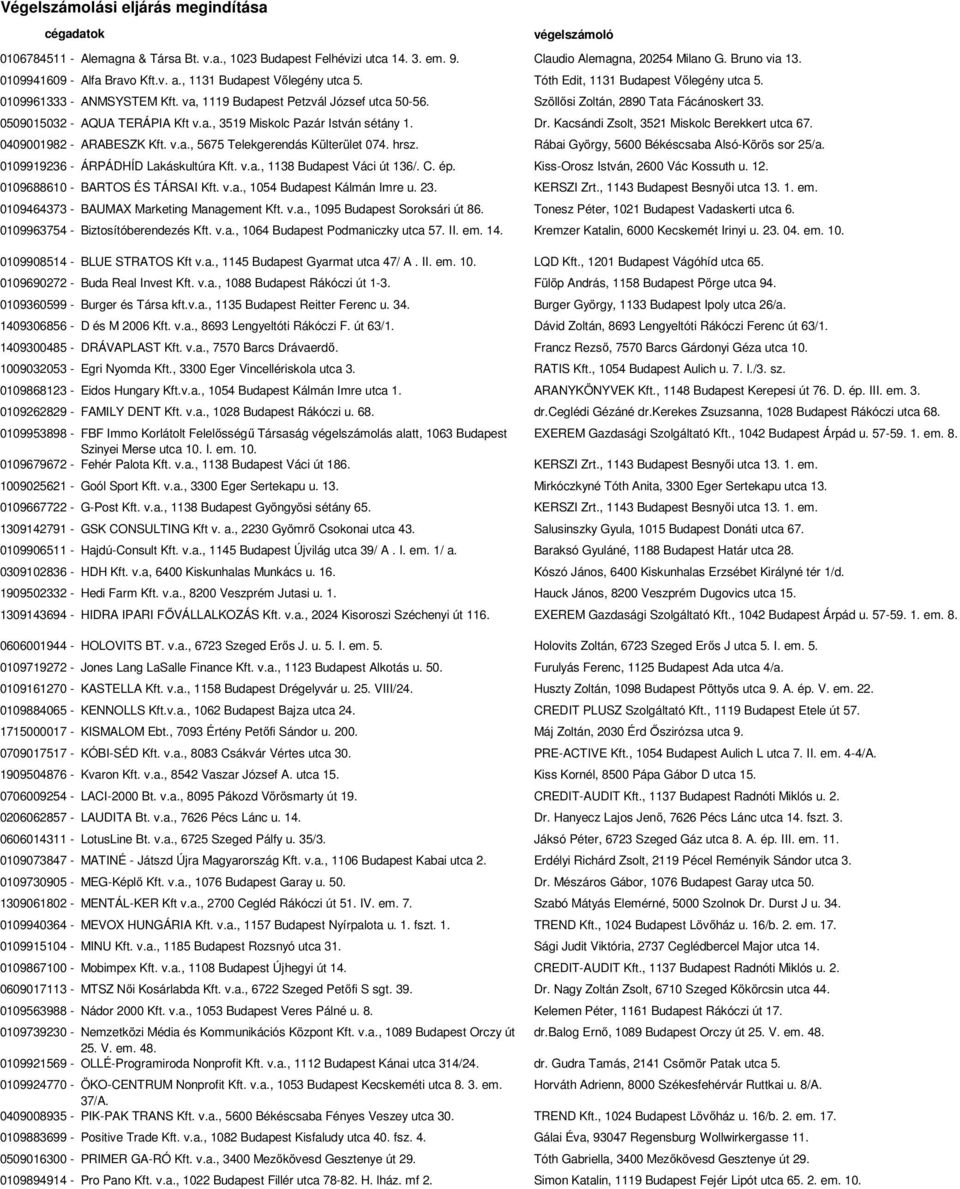 Szöllősi Zoltán, 2890 Tata Fácánoskert 33. 0509015032 - AQUA TERÁPIA Kft v.a., 3519 Miskolc Pazár István sétány 1. Dr. Kacsándi Zsolt, 3521 Miskolc Berekkert utca 67. 0409001982 - ARABESZK Kft. v.a., 5675 Telekgerendás Külterület 074.