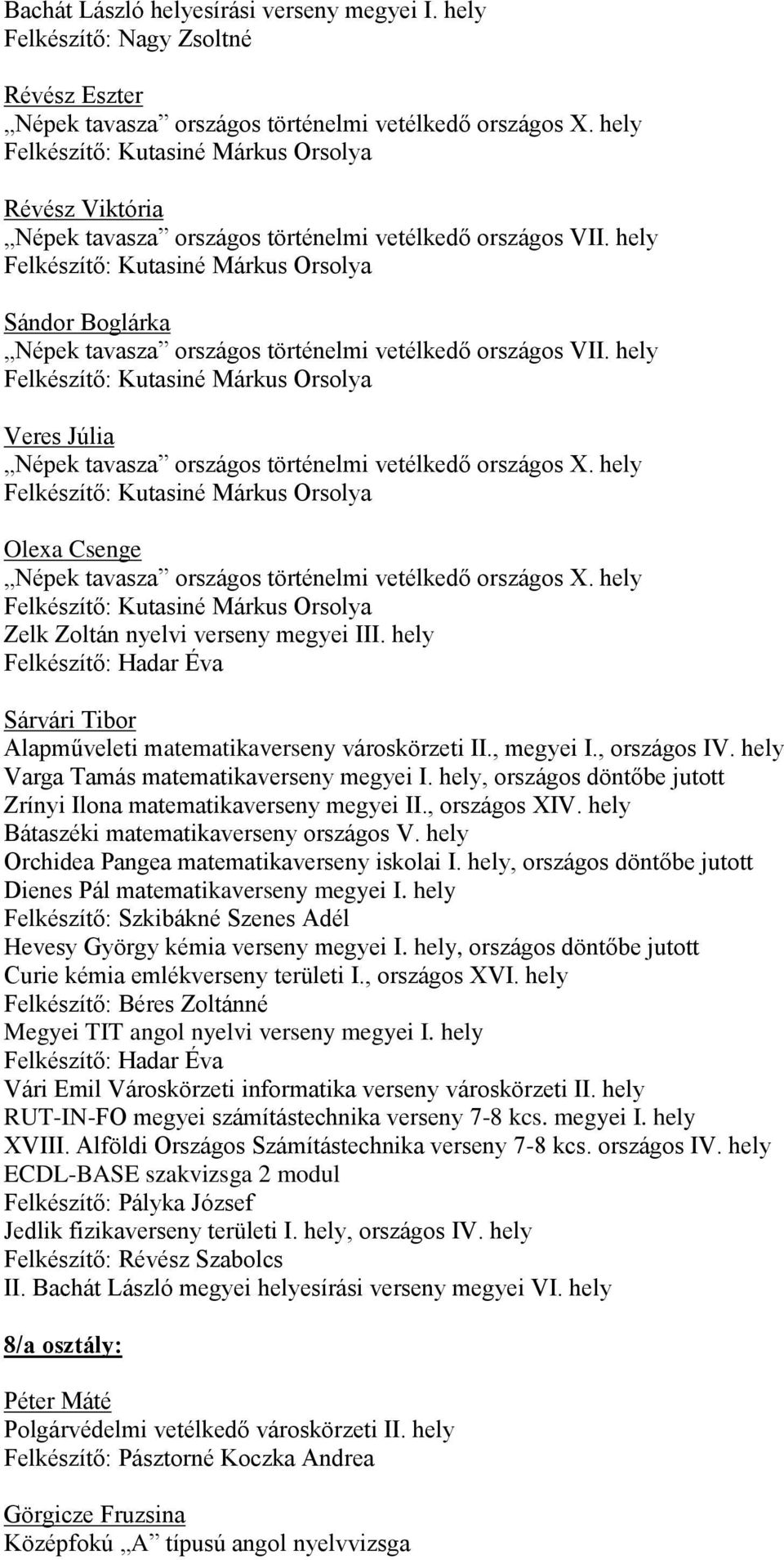 hely Veres Júlia Népek tavasza országos történelmi vetélkedő országos X. hely Olexa Csenge Népek tavasza országos történelmi vetélkedő országos X. hely Zelk Zoltán nyelvi verseny megyei III.