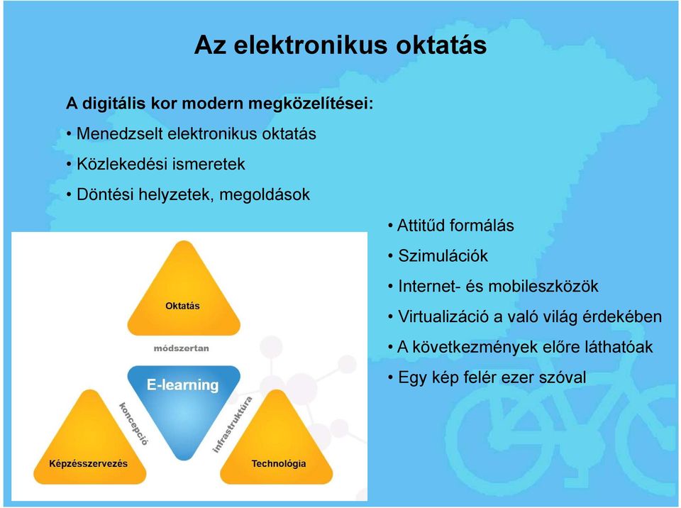 Attitűd formálás Szimulációk Internet- és mobileszközök Virtualizáció a