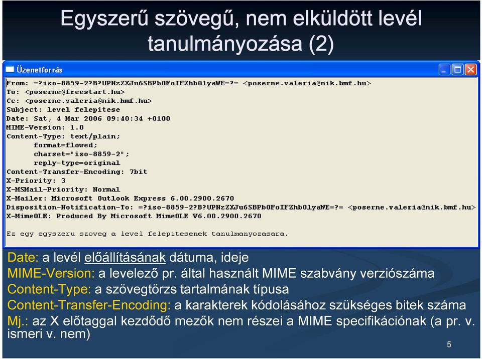 által használt MIME szabvány verziószáma Content-Type: a szövegtörzs tartalmának típusa