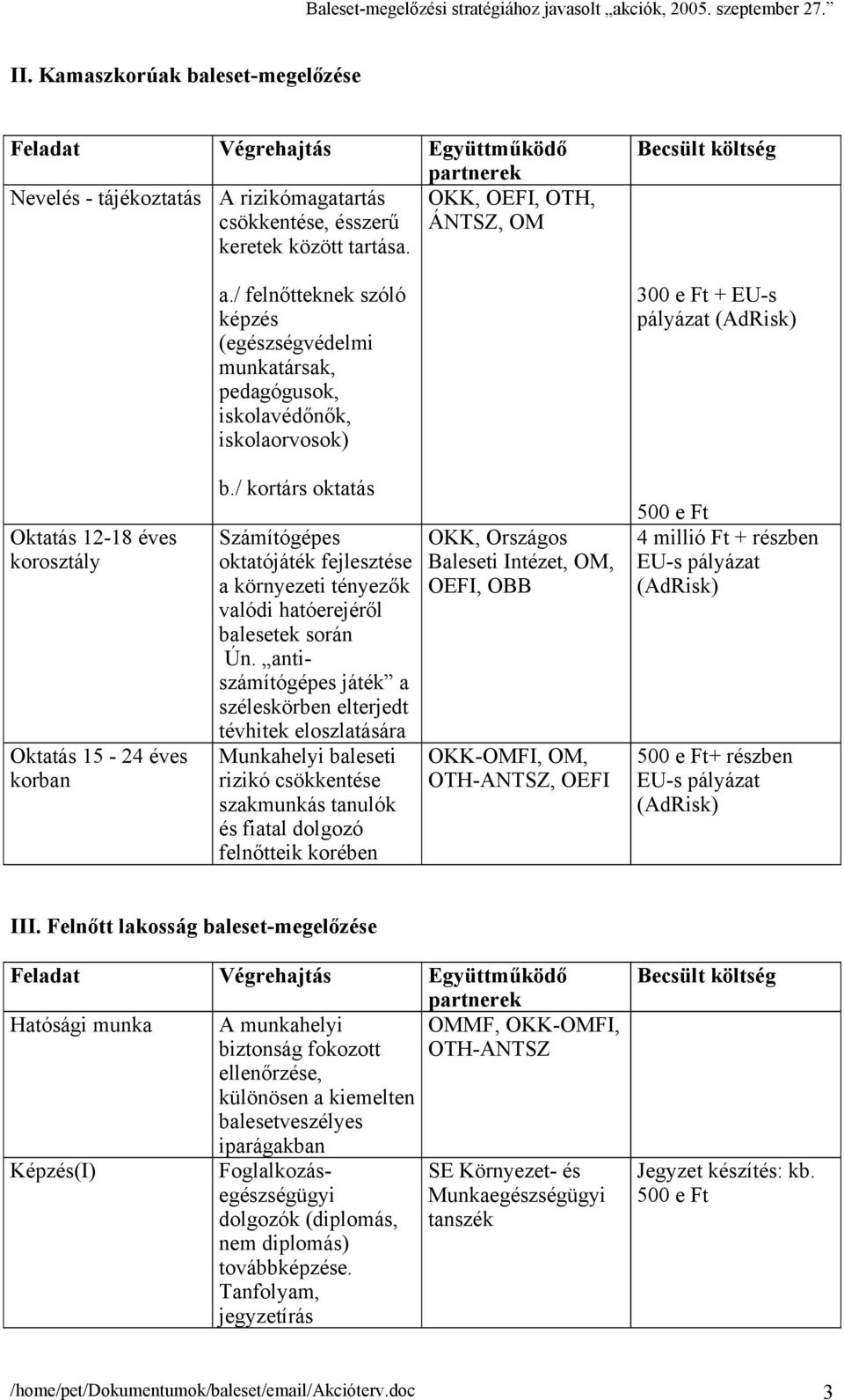 / kortárs oktatás Számítógépes oktatójáték fejlesztése a környezeti tényezők valódi hatóerejéről balesetek során Ún.