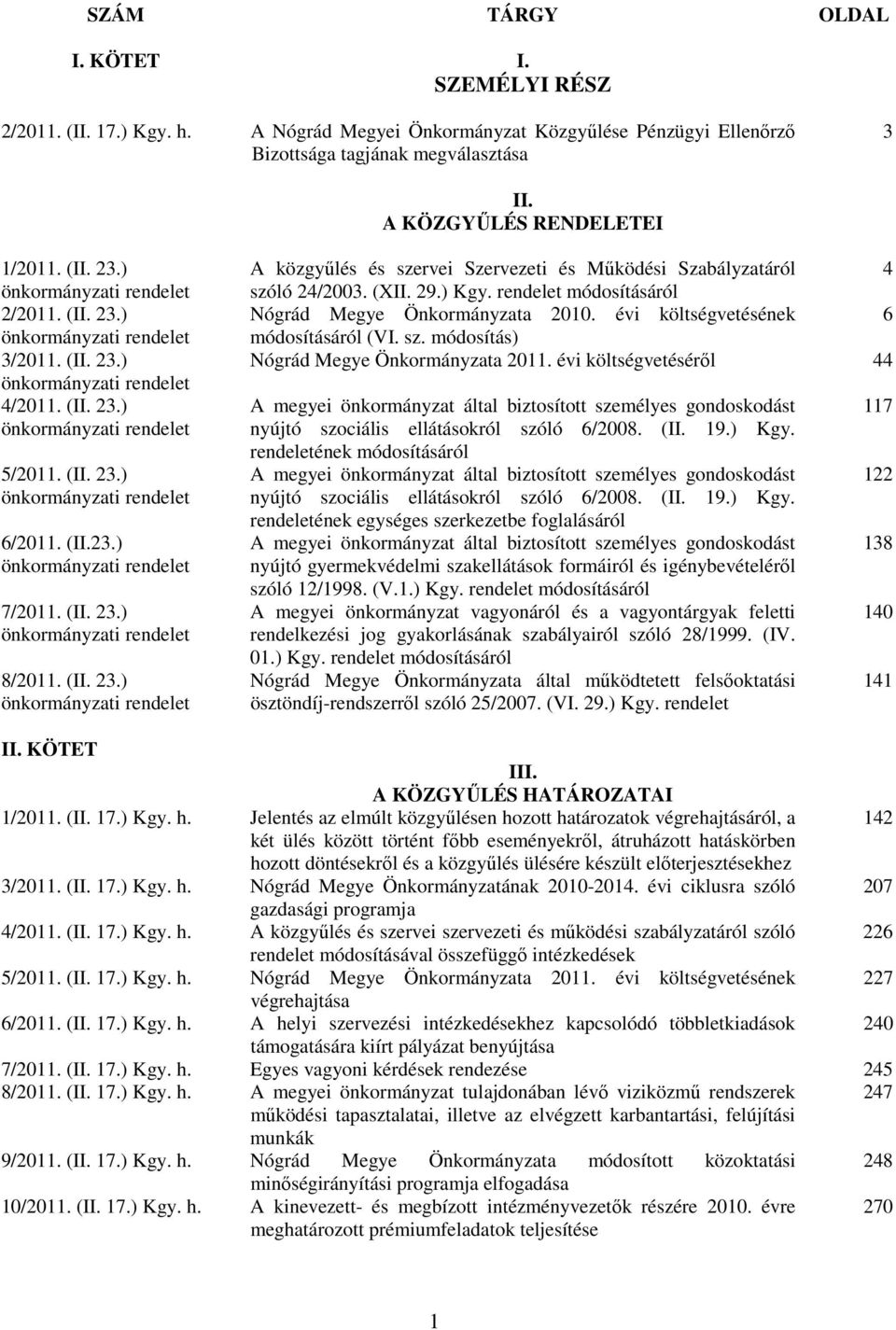 (II.23.) önkormányzati rendelet 7/2011. (II. 23.) önkormányzati rendelet 8/2011. (II. 23.) önkormányzati rendelet A közgyűlés és szervei Szervezeti és Működési Szabályzatáról 4 szóló 24/2003. (XII.