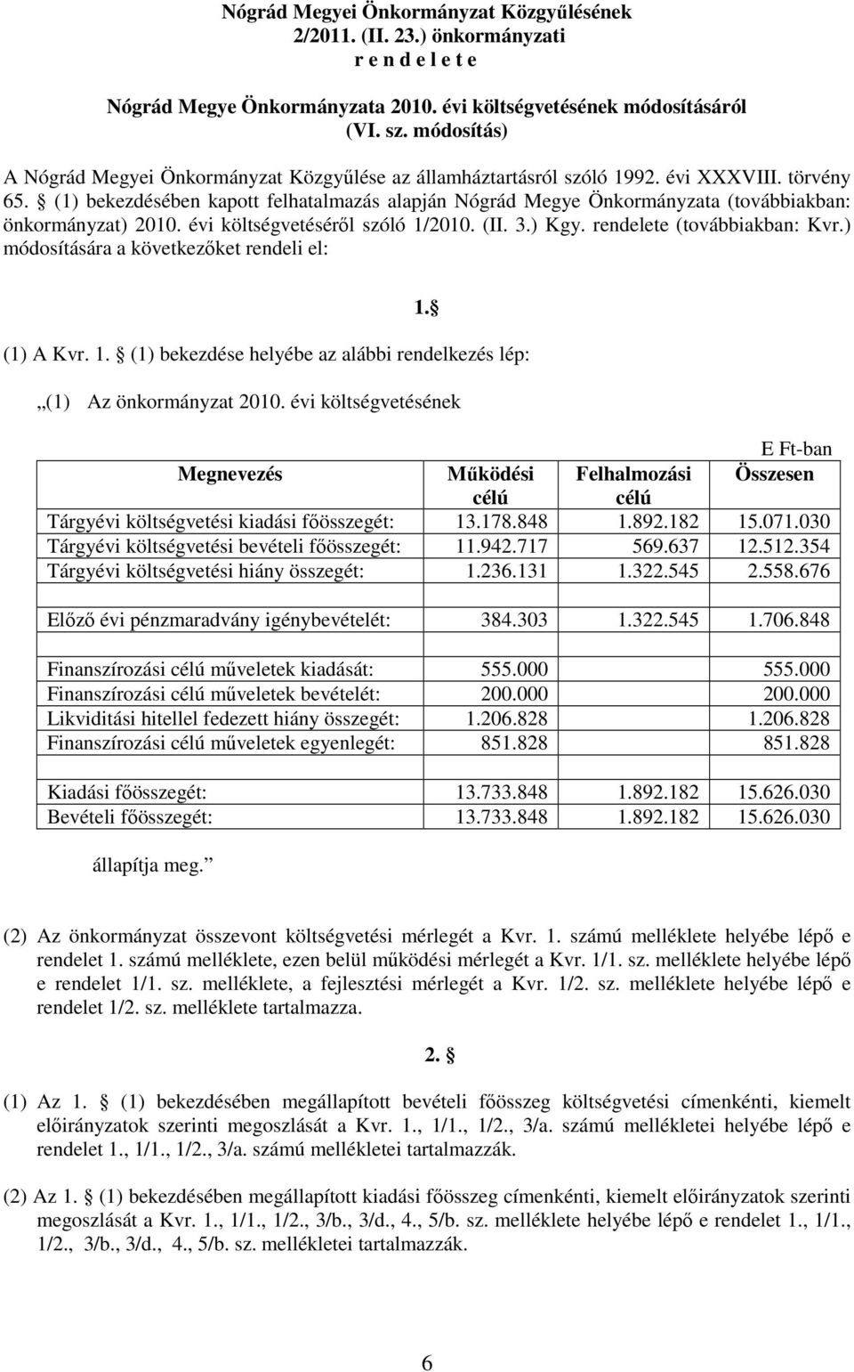 (1) bekezdésében kapott felhatalmazás alapján Nógrád Megye Önkormányzata (továbbiakban: önkormányzat) 2010. évi költségvetéséről szóló 1/2010. (II. 3.) Kgy. rendelete (továbbiakban: Kvr.