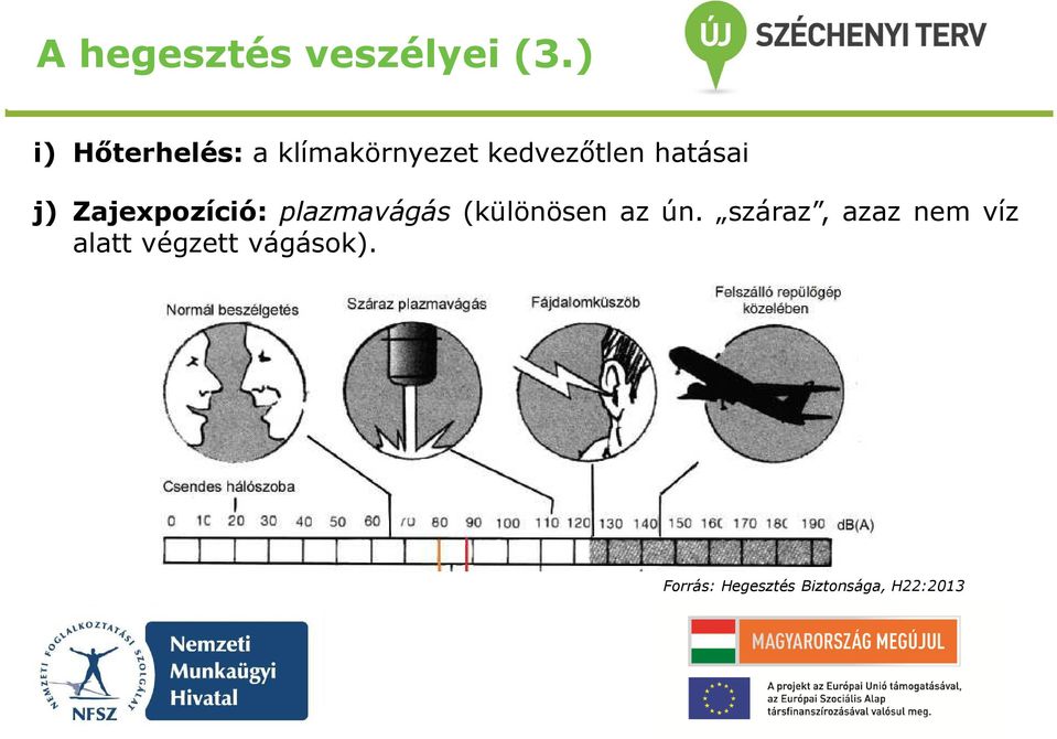 hatásai j) Zajexpozíció: plazmavágás (különösen az