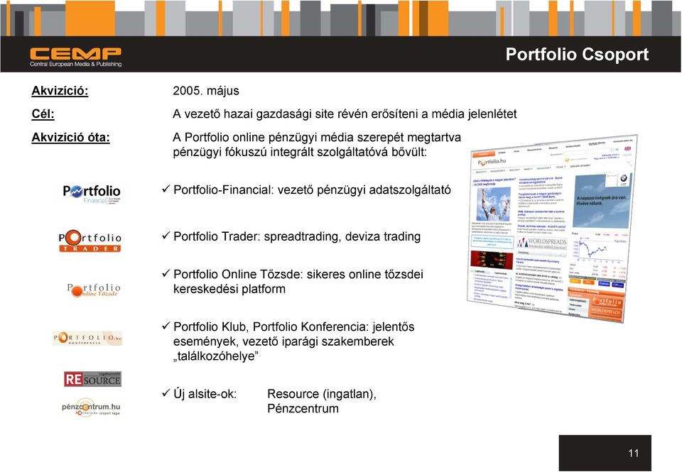 fókuszú integrált szolgáltatóvá bővült: Portfolio-Financial: vezető pénzügyi adatszolgáltató Portfolio Trader: spreadtrading, deviza