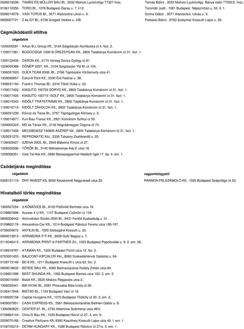 , 6726 Szeged Vedres u. 4/B. Peleskei Bálint, 6763 Szatymaz Kossuth Lajos u. 26. Cégmüködéstől eltiltva 1209005591 - Arkan B.L.Group Kft., 3104 Salgótarján Nyírfácska út 4. fszt. 2. 1109017381 - BÚGÓCSIGA 100618 ŰREZSYGAN Kft.