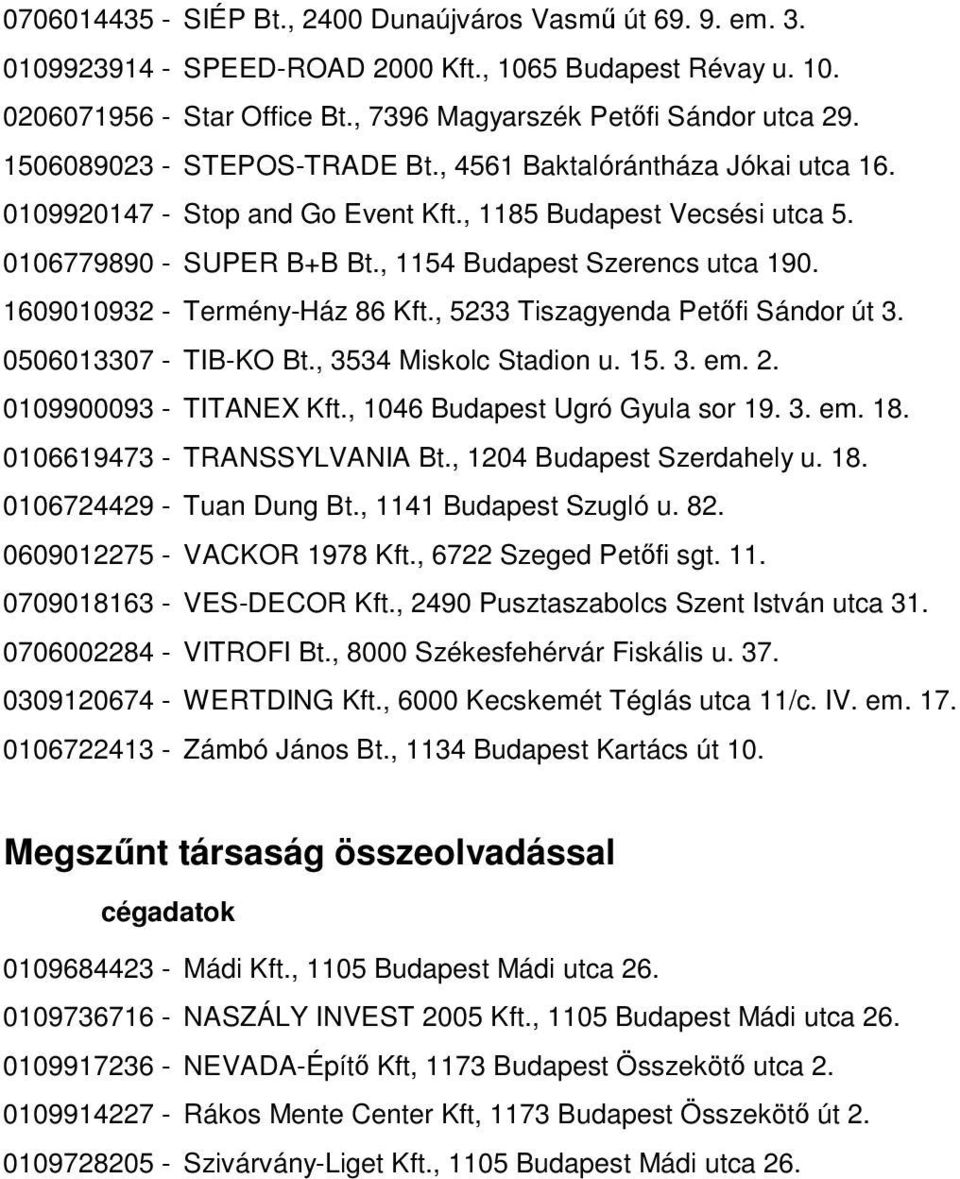 1609010932 - Termény-Ház 86 Kft., 5233 Tiszagyenda Petőfi Sándor út 3. 0506013307 - TIB-KO Bt., 3534 Miskolc Stadion u. 15. 3. em. 2. 0109900093 - TITANEX Kft., 1046 Budapest Ugró Gyula sor 19. 3. em. 18.