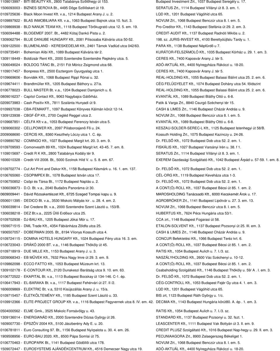 fszt. 3. NOVUM Zrt., 1068 Budapest Benczúr utca 8. I. em. 5. 0109869938 - BLD NANUK TEAM Kft., 1118 Budapest Törökugrató utca 12. 5. em. 19. Pro-Creditor Kft., 1143 Budapest Stefánia út 29. 2. em. 3. 1506094488 - BLOGEMEF 2007.