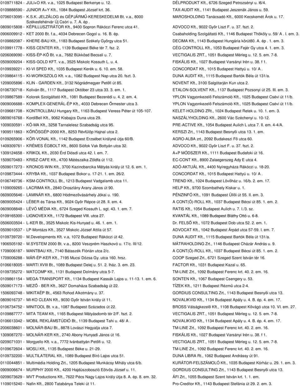 0809015808 - KÉPILLUSZTRÁTOR Kft., 9400 Sopron Rákóczi Ferenc utca 41. ADVOCO Kft., 9022 Győr Liszt F. u. 37. fszt. 2. 0906009912 - KET 2000 Bt. f.a., 4034 Debrecen Gogol u. 16. B. ép.
