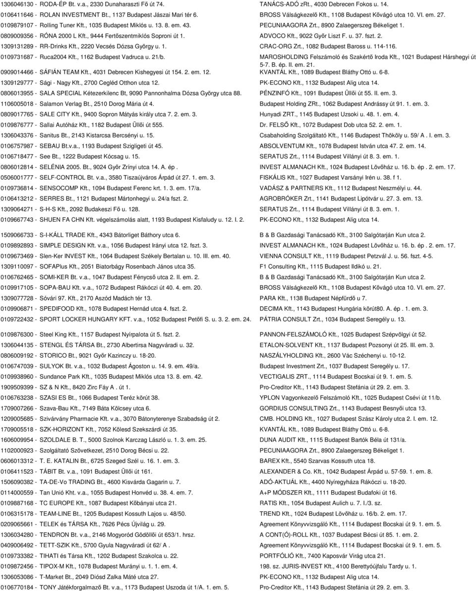 , 9444 Fertőszentmiklós Soproni út 1. ADVOCO Kft., 9022 Győr Liszt F. u. 37. fszt. 2. 1309131289 - RR-Drinks Kft., 2220 Vecsés Dózsa György u. 1. CRAC-ORG Zrt., 1082 Budapest Baross u. 114-116.