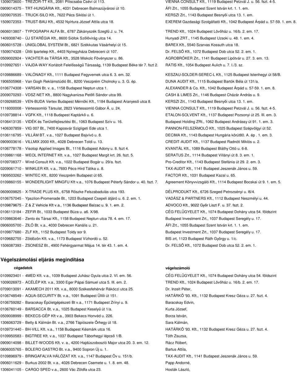 , 4532 Nyírtura József Attila utca 18. EXEREM Gazdasági Szolgáltató Kft., 1042 Budapest Árpád u. 57-59. 1. em. 8. 0606013807 - TYPOGRAPH ALFA Bt., 6787 Zákányszék Szegfű J. u. 74. TREND Kft.