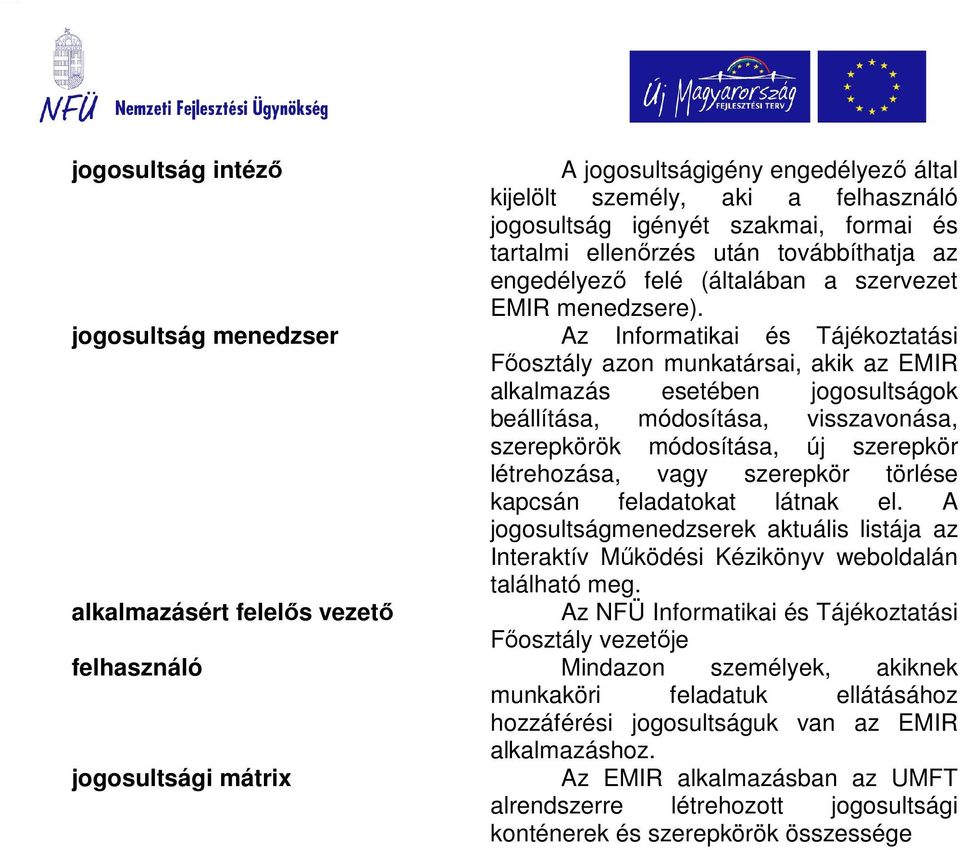 jogosultság menedzser Az Informatikai és Tájékoztatási Fıosztály azon munkatársai, akik az EMIR alkalmazás esetében jogosultságok beállítása, módosítása, visszavonása, szerepkörök módosítása, új