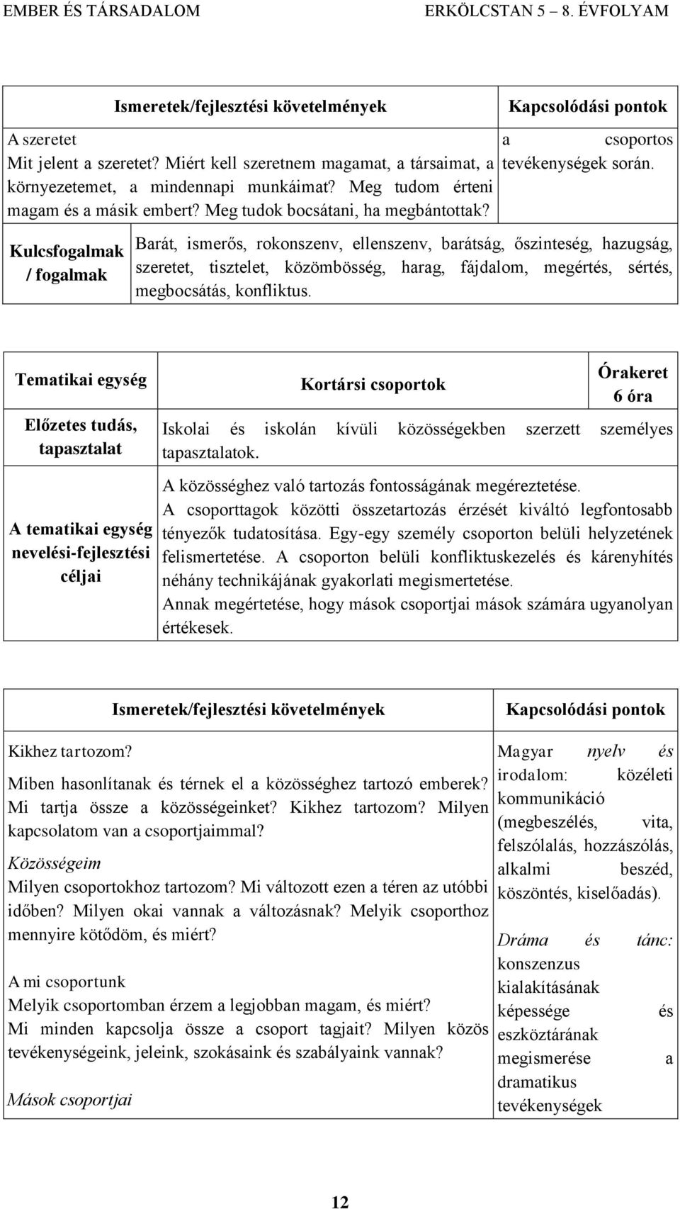 Barát, ismerős, rokonszenv, ellenszenv, barátság, őszinteség, hazugság, szeretet, tisztelet, közömbösség, harag, fájdalom, megértés, sértés, megbocsátás, konfliktus.