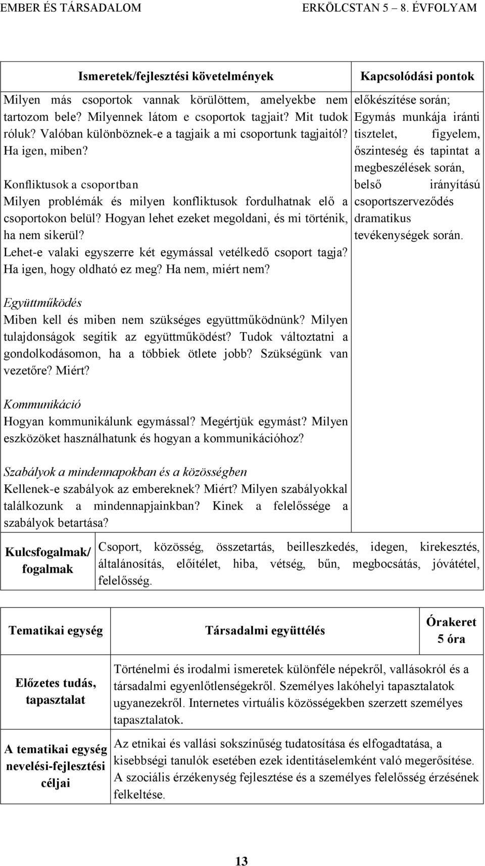 Lehet-e valaki egyszerre két egymással vetélkedő csoport tagja? Ha igen, hogy oldható ez meg? Ha nem, miért nem? Együttműködés Miben kell és miben nem szükséges együttműködnünk?