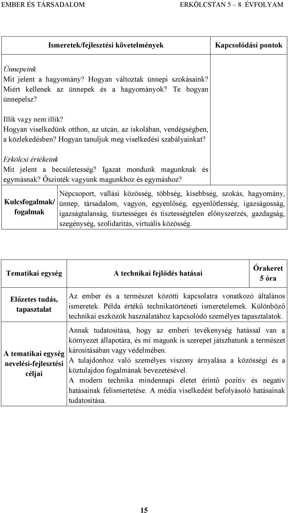 Igazat mondunk magunknak és egymásnak? Őszinték vagyunk magunkhoz és egymáshoz?