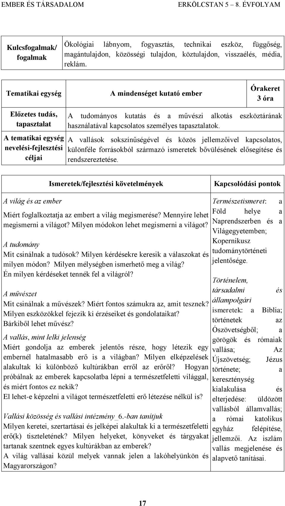 A vallások sokszínűségével és közös jellemzőivel kapcsolatos, különféle forrásokból származó ismeretek bővülésének elősegítése és rendszereztetése.