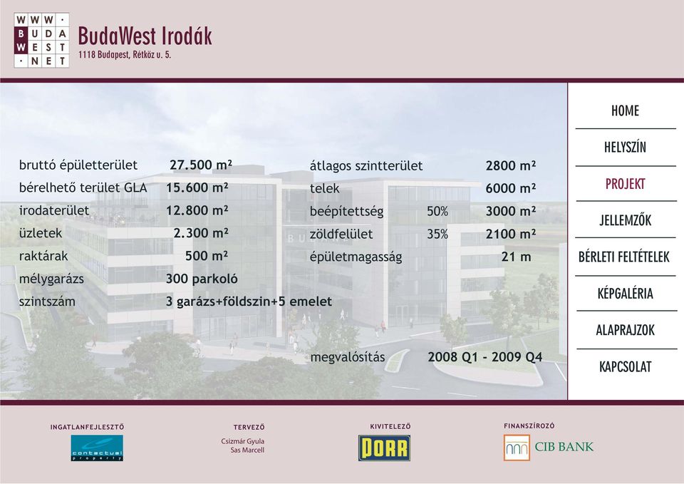 800 m² beépítettség 50% 3000 m² üzletek 2.