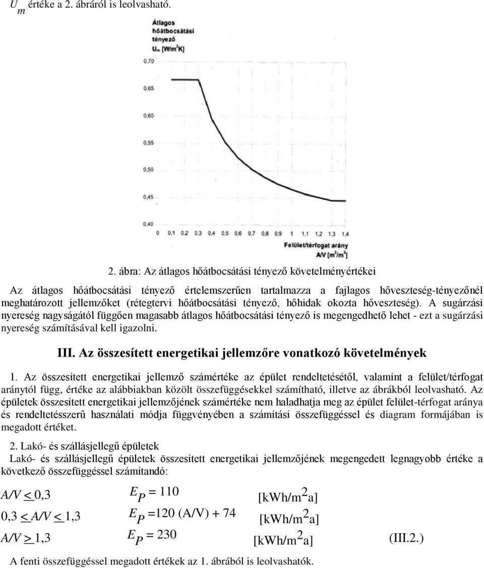 ábra: Az átlagos hőátbocsátási tényező követelményértékei Az átlagos hőátbocsátási tényező értelemszerűen tartalmazza a fajlagos hőveszteség-tényezőnél meghatározott jellemzőket (rétegtervi