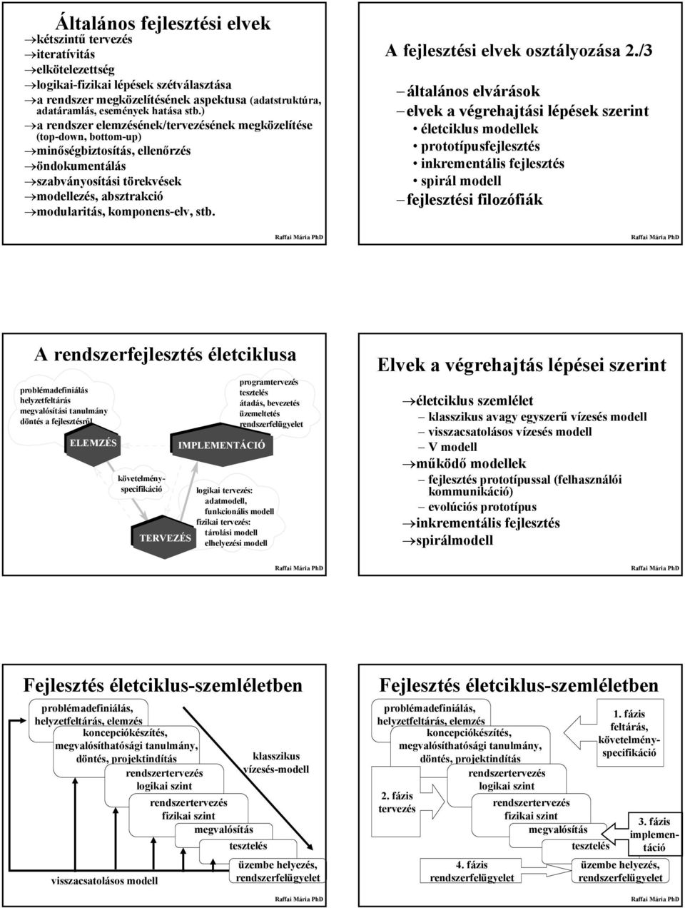 komponens-elv, stb. A fejlesztési elvek osztályozása 2.