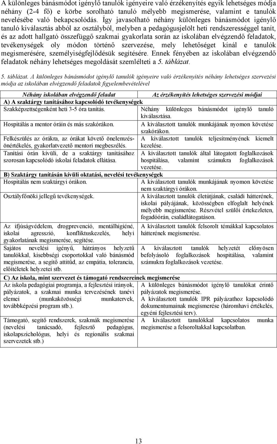 Így javasolható néhány különleges bánásmódot igénylő tanuló kiválasztás abból az osztályból, melyben a pedagógusjelölt heti rendszerességgel tanít, és az adott hallgató összefüggő szakmai gyakorlata