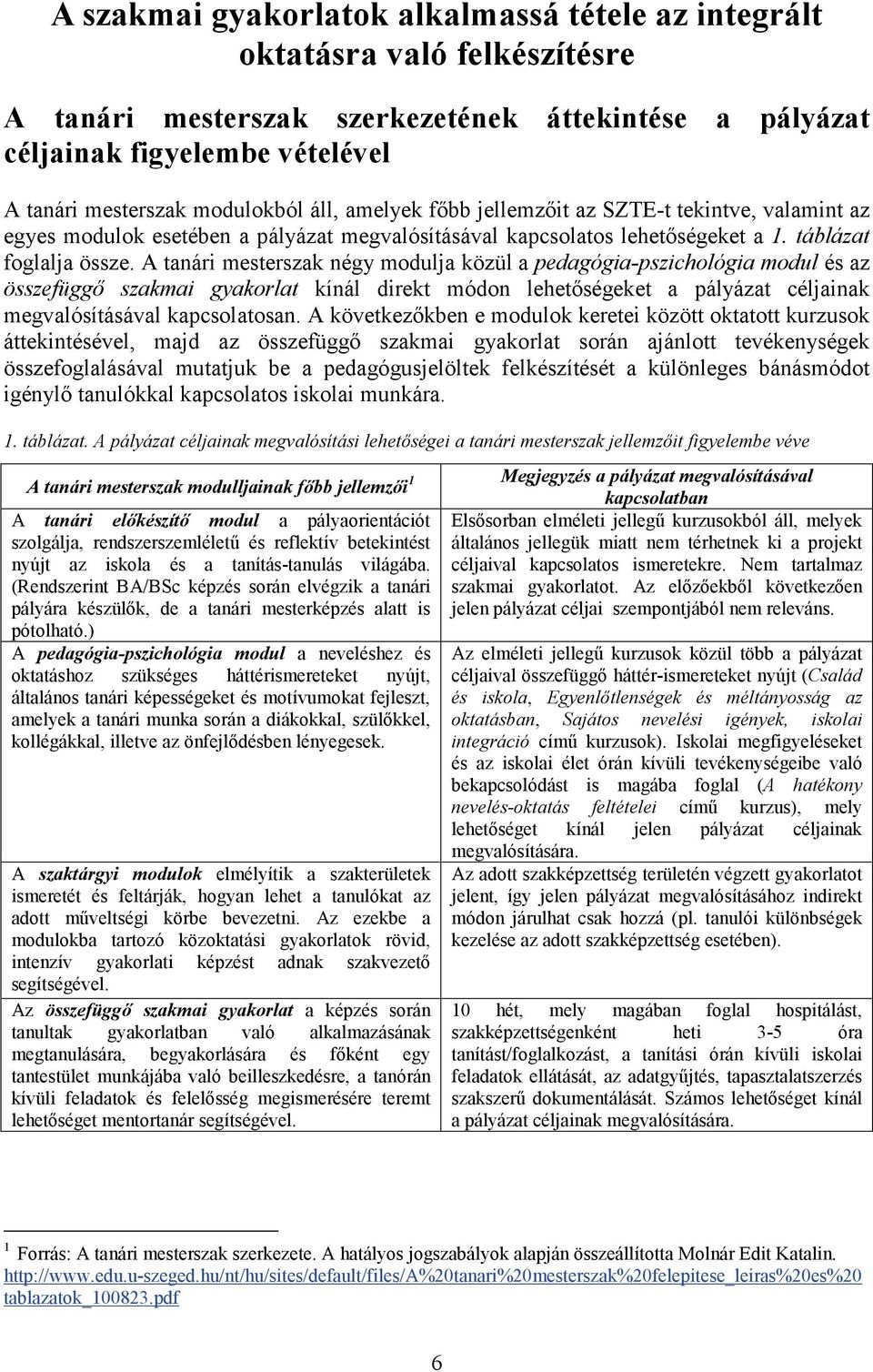 A tanári mesterszak négy modulja közül a pedagógia-pszichológia modul és az összefüggő szakmai gyakorlat kínál direkt módon lehetőségeket a pályázat céljainak megvalósításával kapcsolatosan.