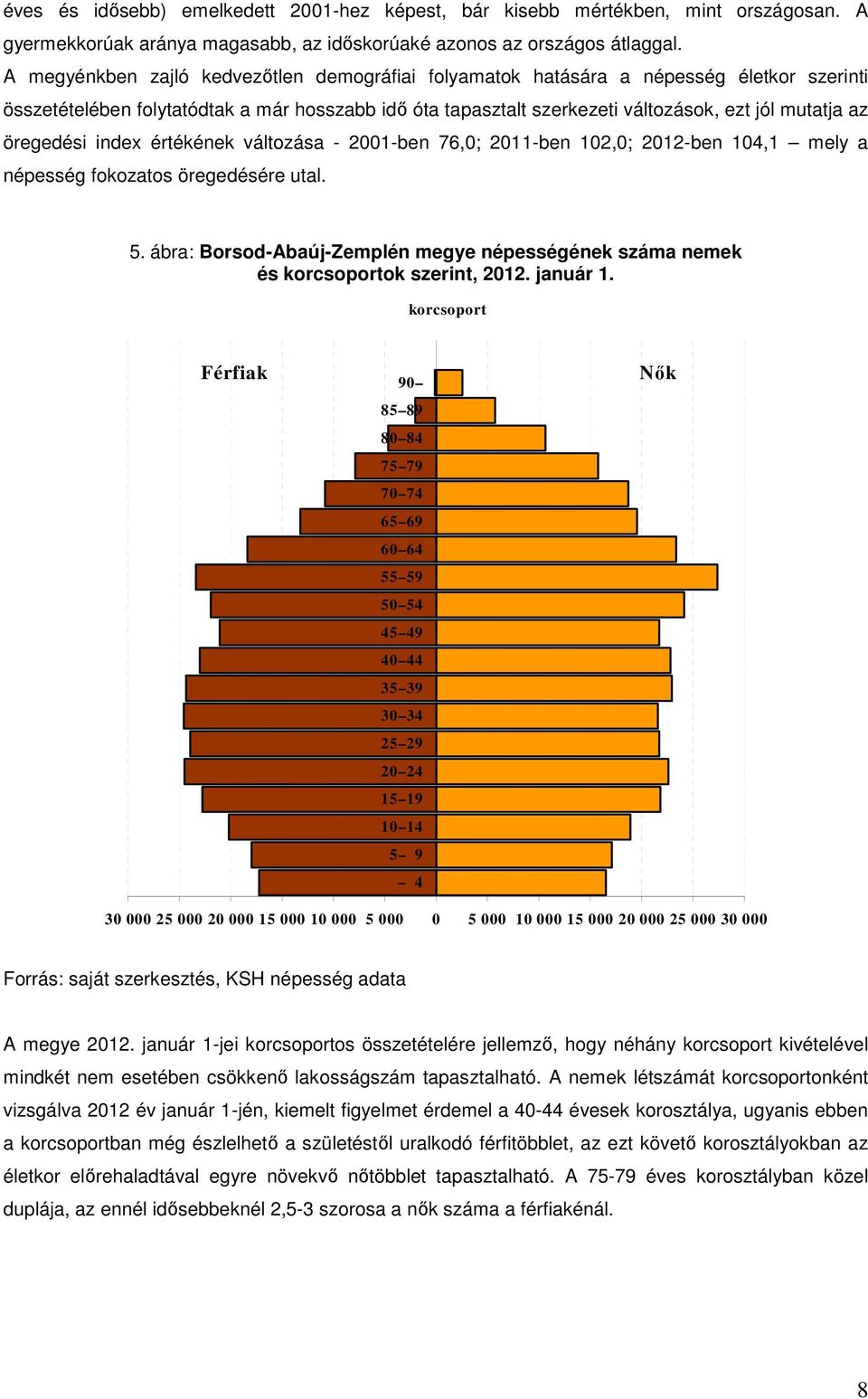 öregedési index értékének változása - 2001-ben 76,0; 2011-ben 102,0; 2012-ben 104,1 mely a népesség fokozatos öregedésére utal. 5.