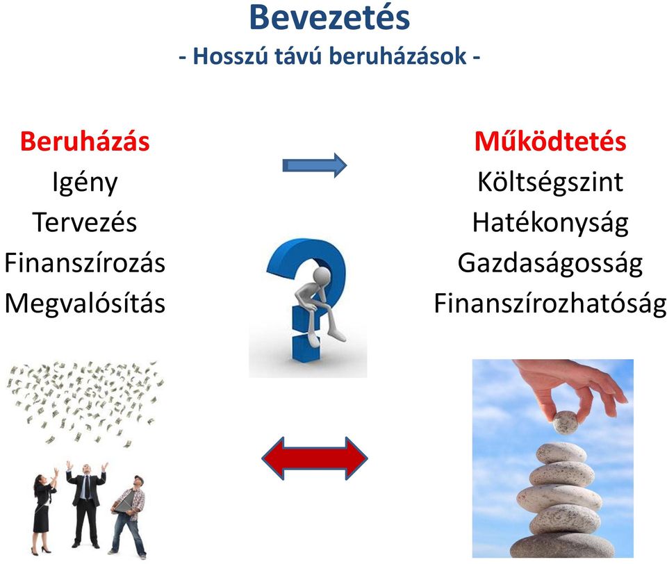 Megvalósítás Működtetés Költségszint