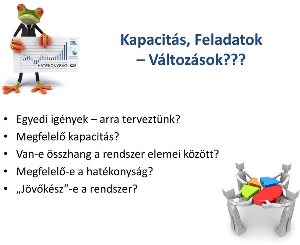 Megfelelő kapacitás?