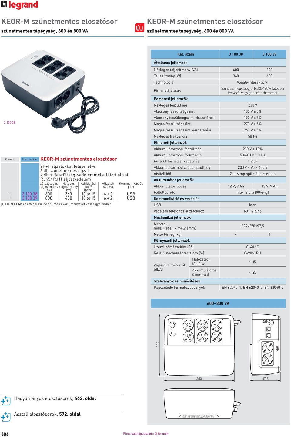 szám KEOR-M szünetmentes elosztósor 2P+F aljzatokkal felszerelve 6 db szünetmentes aljzat 2 db túlfeszültség-vedelemmel ellátott aljzat RJ45/ RJ11 aljzatvédelem Látszólagos Áthidalási Aljzatok