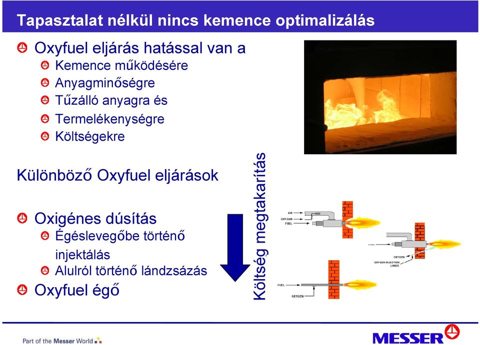 Termelékenységre Költségekre Különböző Oxyfuel eljárások Oxigénes dúsítás