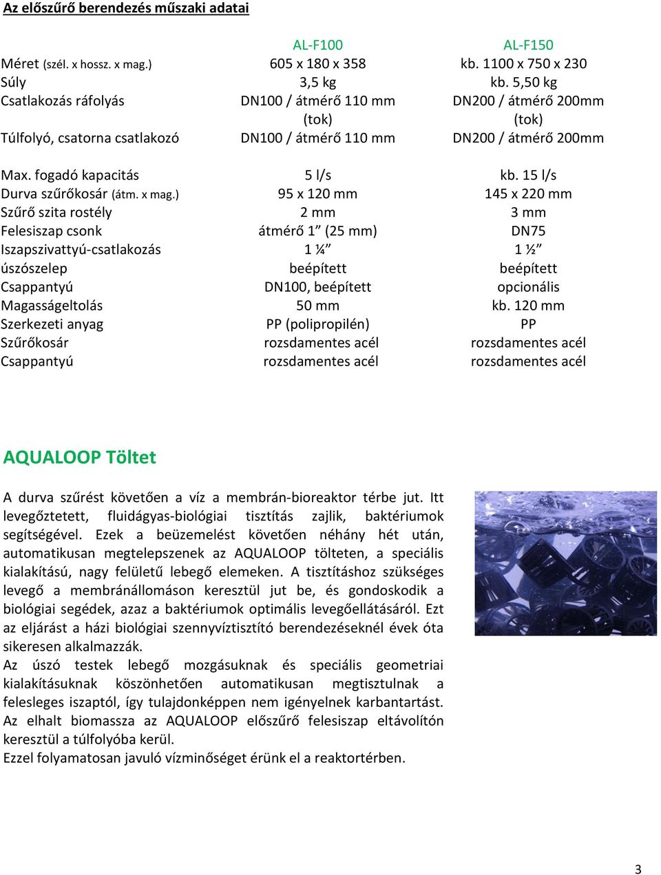 15 l/s Durva szűrőkosár (átm. x mag.