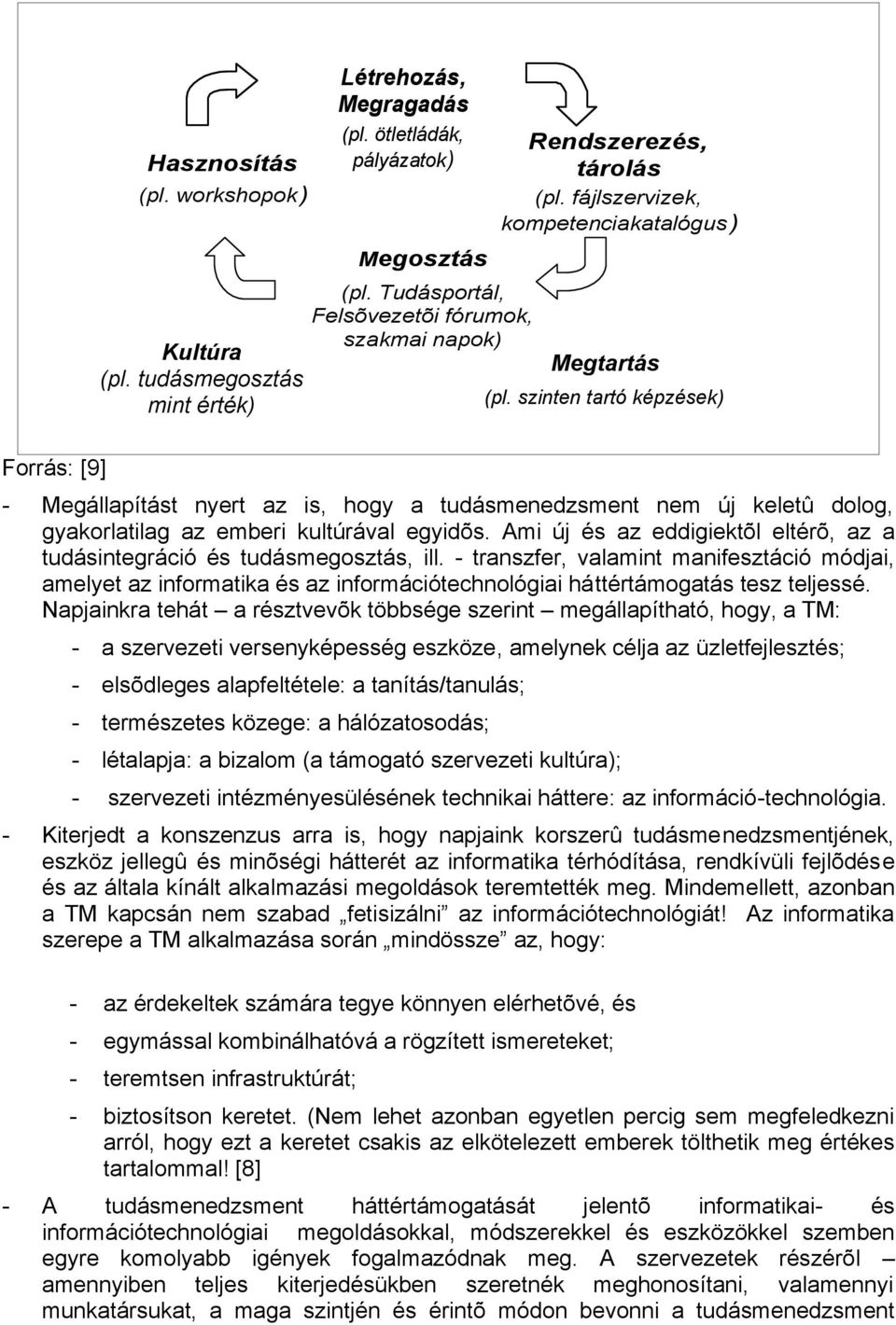 - transzfer, valamint manifesztáció módjai, amelyet az informatika és az információtechnológiai háttértámogatás tesz teljessé.