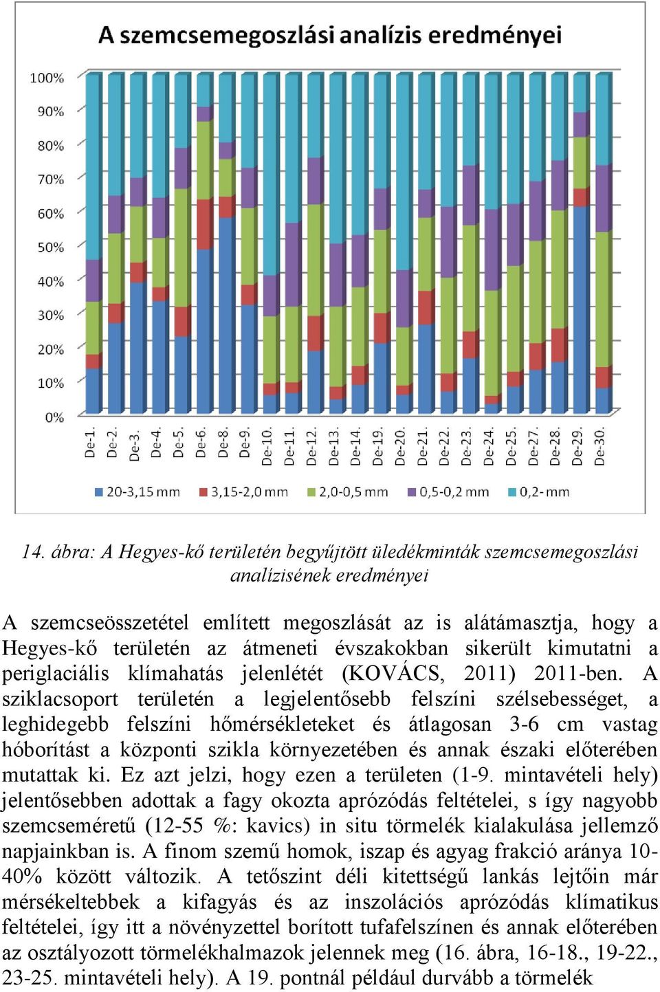 A sziklacsoport területén a legjelentősebb felszíni szélsebességet, a leghidegebb felszíni hőmérsékleteket és átlagosan 3-6 cm vastag hóborítást a központi szikla környezetében és annak északi