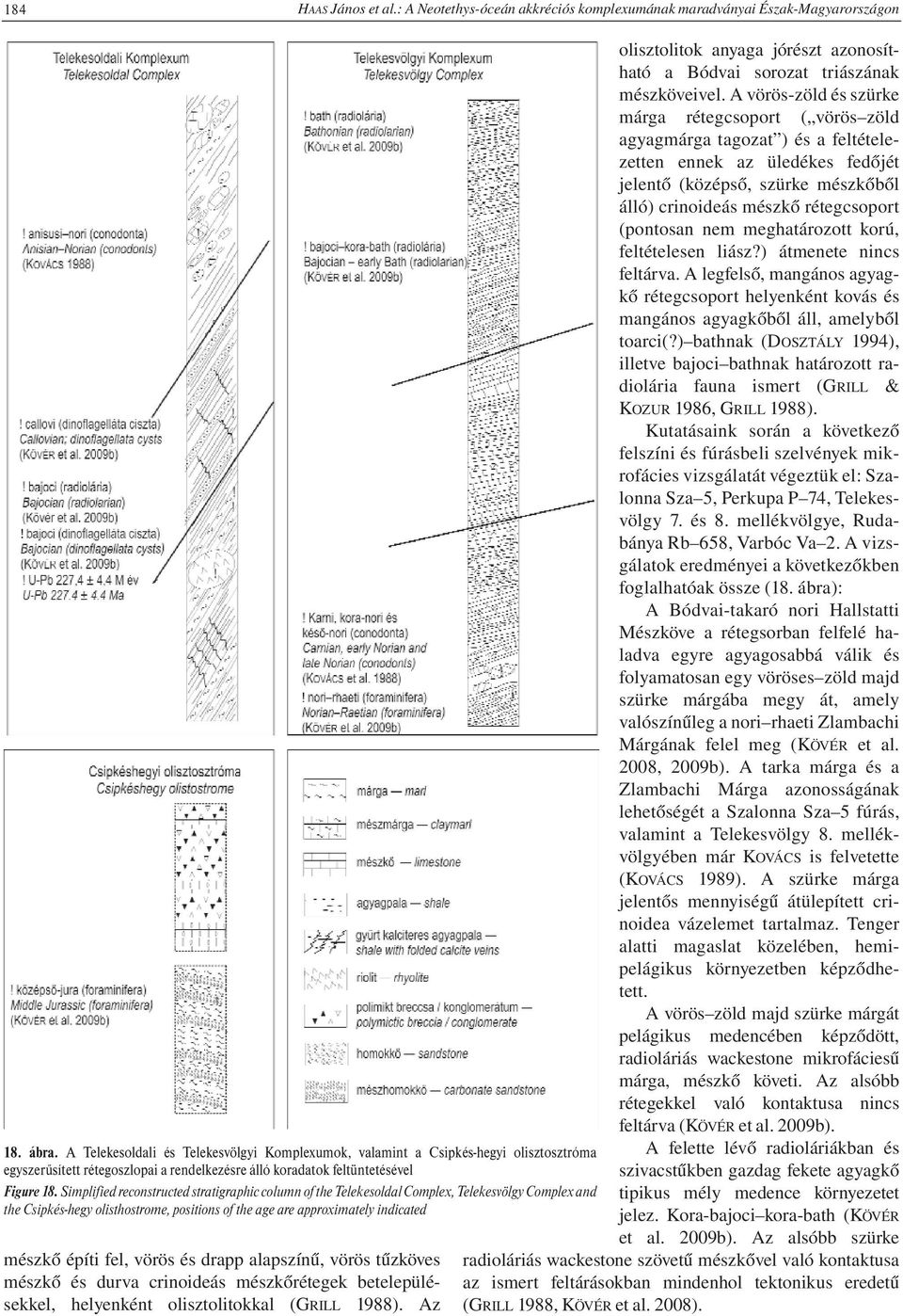 Simplified reconstructed stratigraphic column of the Telekesoldal Complex, Telekesvölgy Complex and the Csipkés-hegy olisthostrome, positions of the age are approximately indicated mészkő építi fel,