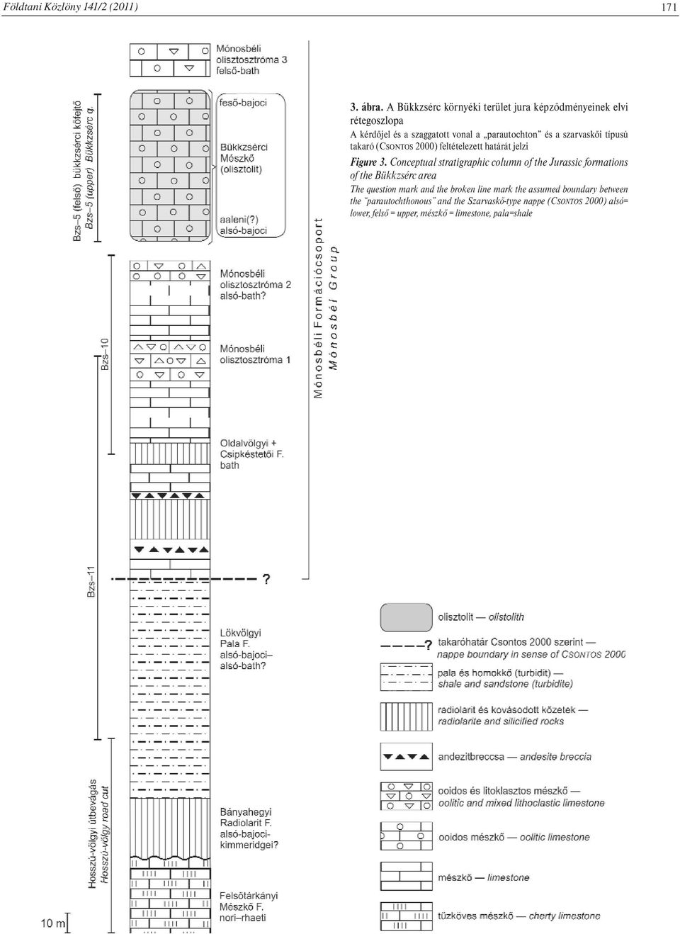 szarvaskői típusú takaró (CSONTOS 2000) feltételezett határát jelzi Figure 3.