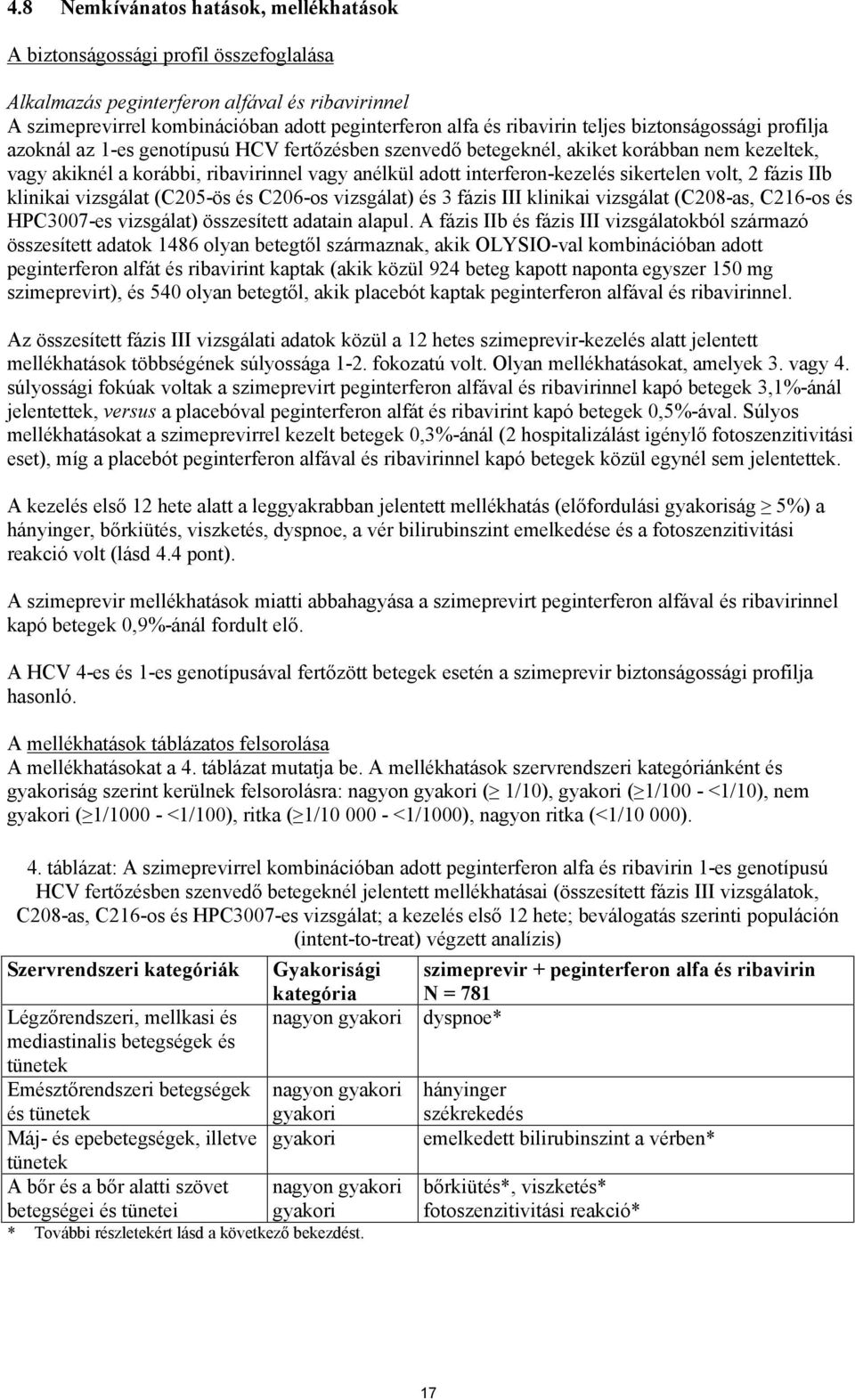 interferon-kezelés sikertelen volt, 2 fázis IIb klinikai vizsgálat (C205-ös és C206-os vizsgálat) és 3 fázis III klinikai vizsgálat (C208-as, C216-os és HPC3007-es vizsgálat) összesített adatain