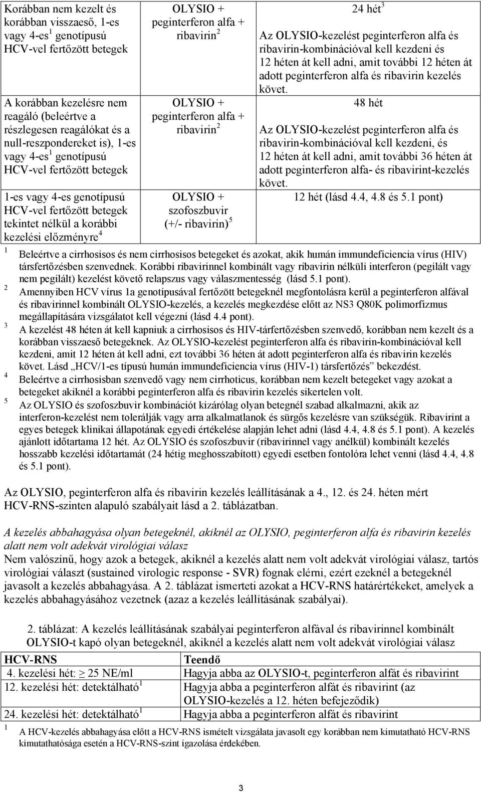 ribavirin 2 OLYSIO + peginterferon alfa + ribavirin 2 OLYSIO + szofoszbuvir (+/- ribavirin) 5 24 hét 3 Az OLYSIO-kezelést peginterferon alfa és ribavirin-kombinációval kell kezdeni és 12 héten át