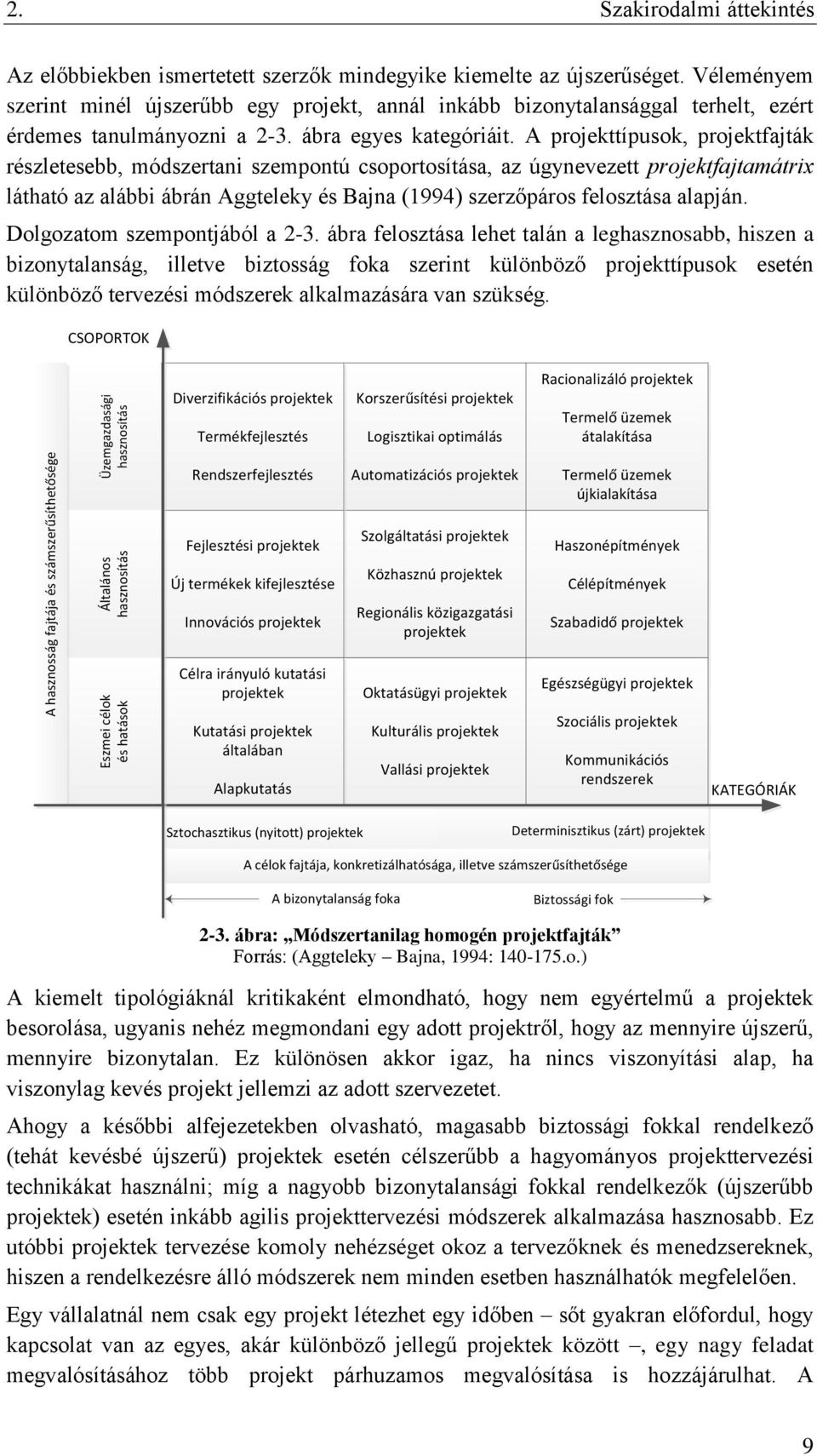 A projekttípusok, projektfajták részletesebb, módszertani szempontú csoportosítása, az úgynevezett projektfajtamátrix látható az alábbi ábrán Aggteleky és Bajna (1994) szerzőpáros felosztása alapján.