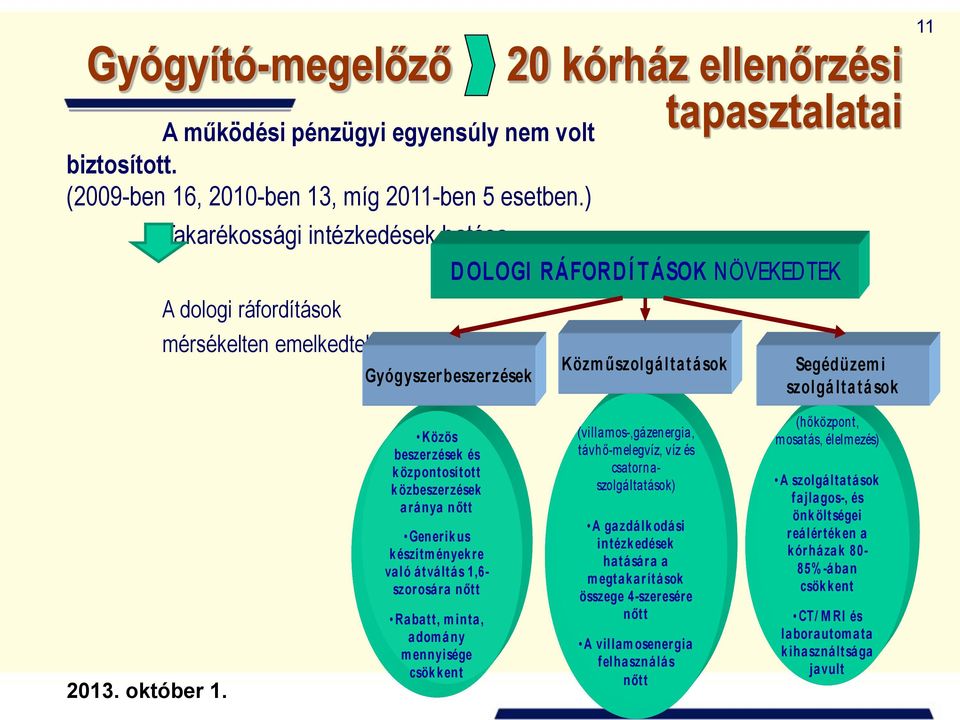 Gyógyszer beszer zések Közműszolgáltatások Segédüzem i szolgáltatások 11 Közös beszerzések és k özpontosított k özbeszerzések aránya nőtt Generik us k észítmények re va ló á tvá ltá s 1,6- szor osára