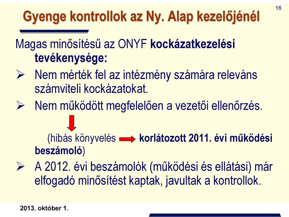 intézmény számára releváns számviteli kockázatokat.