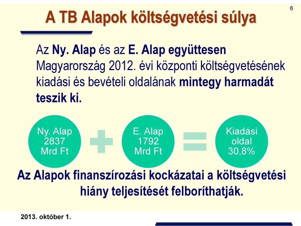 évi központi költségvetésének kiadási és bevételi oldalának mintegy harmadát