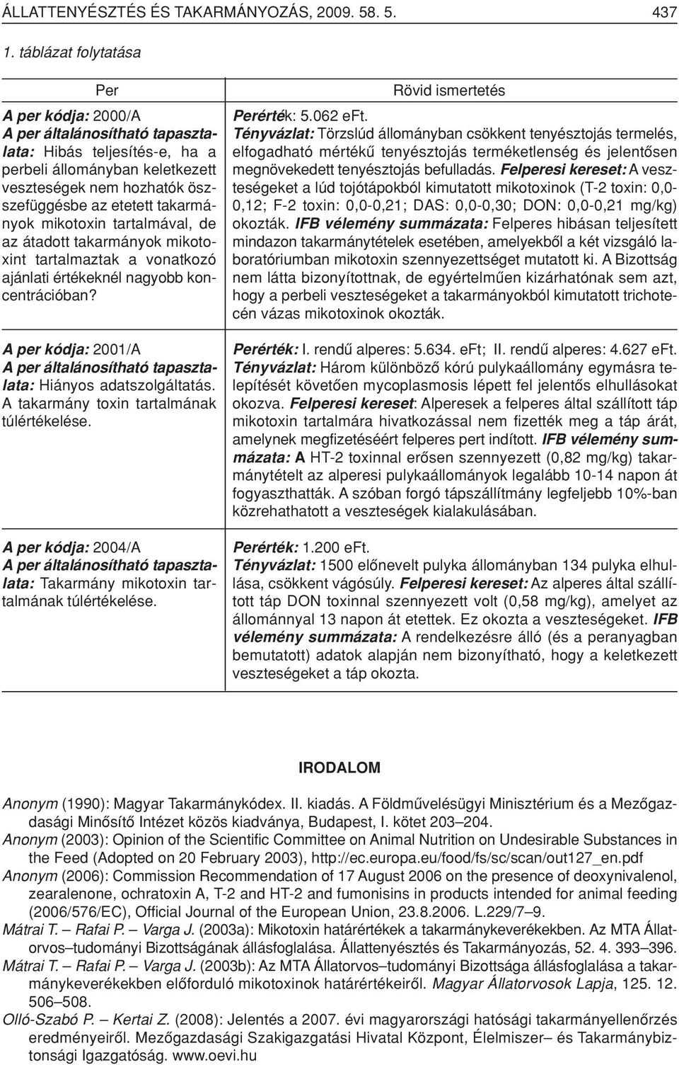 átadott takarmányok mikotoxint tartalmaztak a vonatkozó ajánlati értékeknél nagyobb koncentrációban? A per kódja: 2001/A Hiányos adatszolgáltatás. A takarmány toxin tartalmának túlértékelése.
