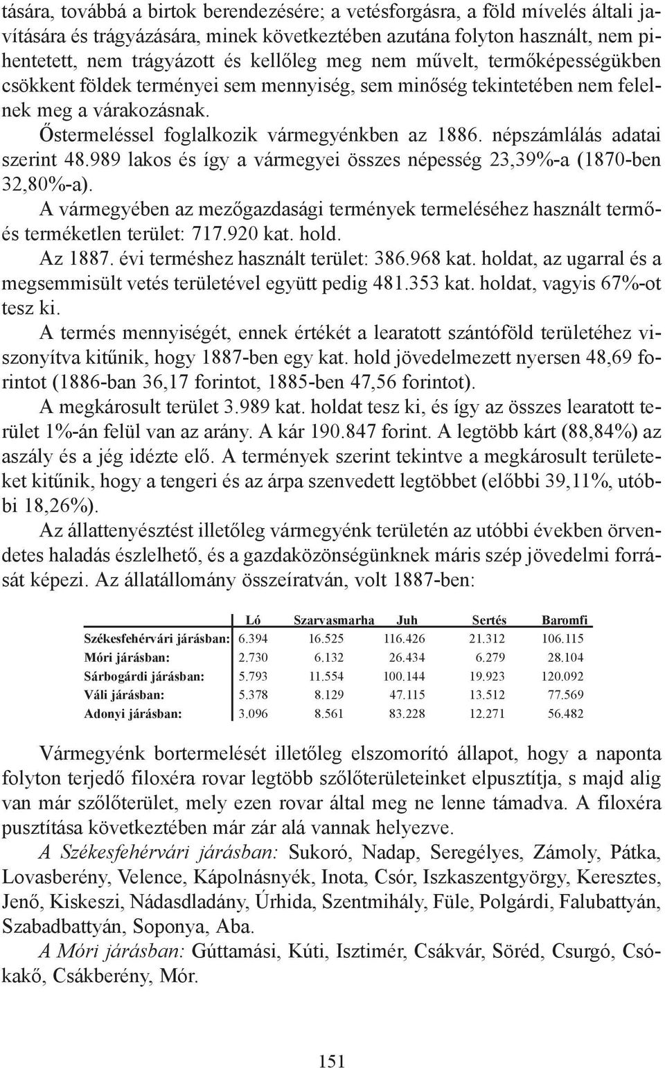 népszámlálás adatai szerint 48.989 lakos és így a vármegyei összes népesség 23,39%-a (1870-ben 32,80%-a).