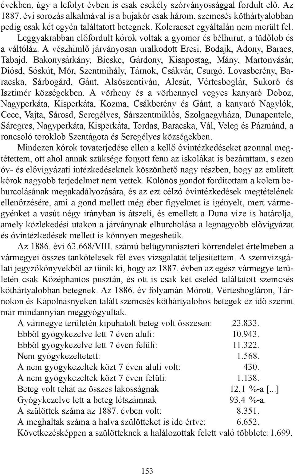 A vészhimlő járványosan uralkodott Ercsi, Bodajk, Adony, Baracs, Tabajd, Bakonysárkány, Bicske, Gárdony, Kisapostag, Mány, Martonvásár, Diósd, Sóskút, Mór, Szentmihály, Tárnok, Csákvár, Csurgó,
