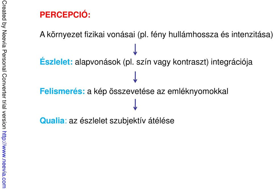 (pl. szín vagy kontraszt) integrációja Felismerés: a kép